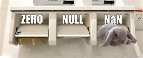 knowledge  null   null rsql