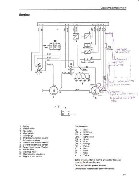 diagram volvo penta md workshop wiring diagram mydiagramonline