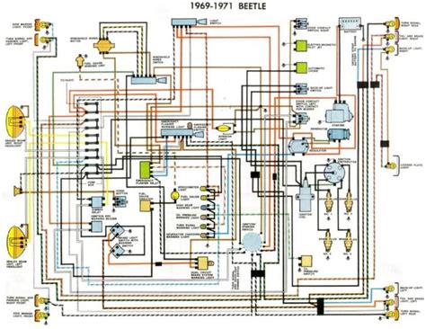 vw beetle wiring diagram   roc grp org