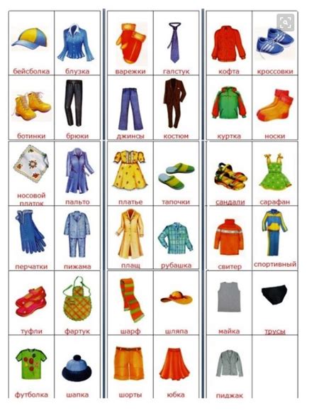 abc russian russian clothes vocabulary