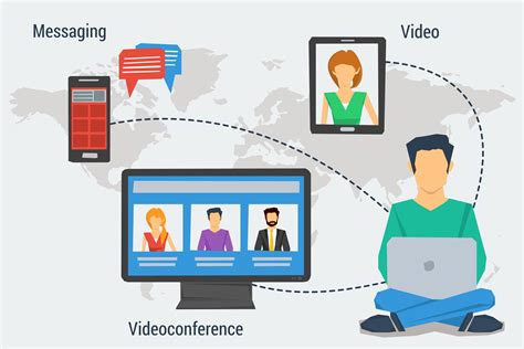videokonferenzen im  unterricht nutzen modell