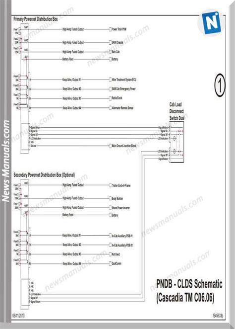 freightliner cascadia print pack  schematic manuals