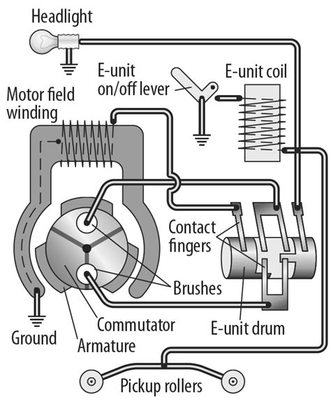 wiring diagram  lionel train engine  wiring diagram
