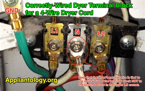 correctly wired dyer terminal block    wire dryer cord  appliantology gallery