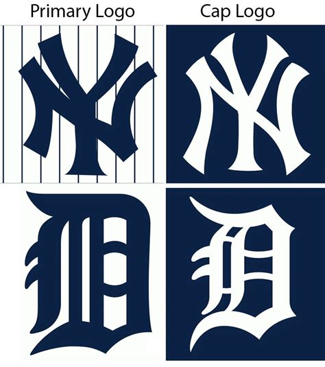 yankees font google search sports themed party sports uniforms sports