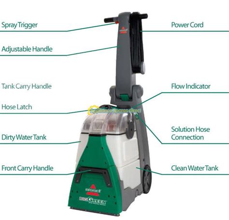 bissell bg biggreen commercial carpet cleaner extractor machine janitorial equipment supply