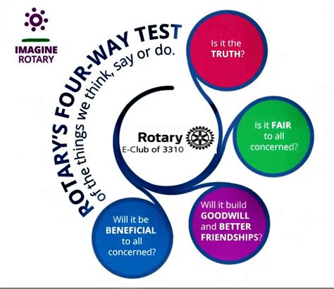test rotary  club