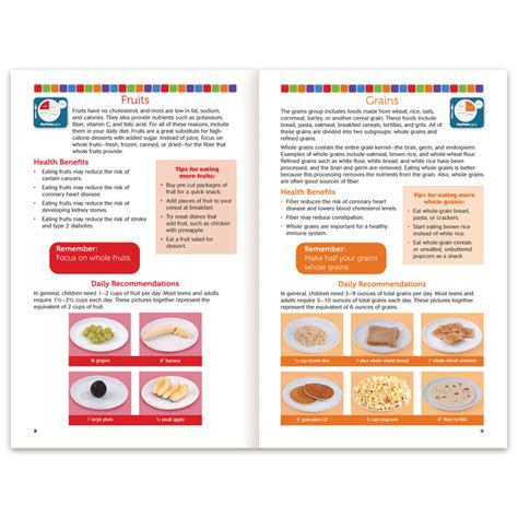 Healthy Eating With Myplate Nutrition Booklet Health Edco