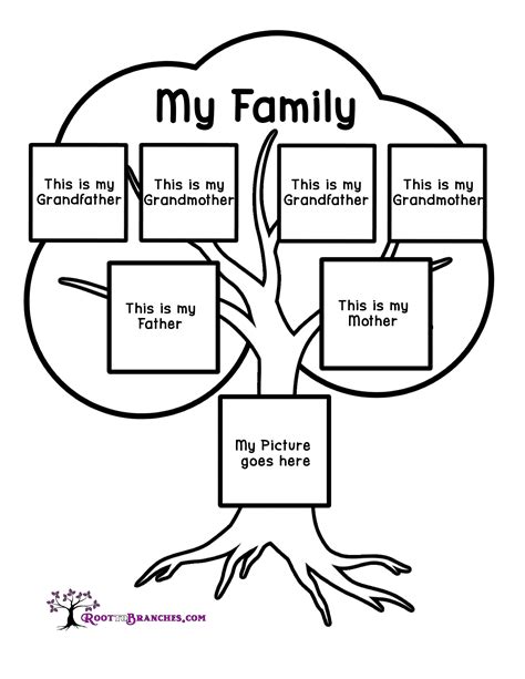 family tree projects  children root  branches