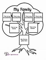 Tree Family Printable Children Kids Projects Coloring Small Only Printables Make Help Branches Hope Much Them Fun These sketch template