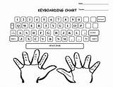 Keyboard Worksheet Typing Printable Worksheets Computer Keyboarding Color Finger Chart Kids Class Lessons Learn Grade Blank Piano School Template Worksheeto sketch template