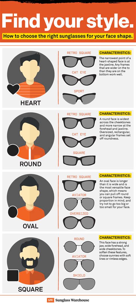 Choosing The Best Sunglasses For Your Face Shape Justice