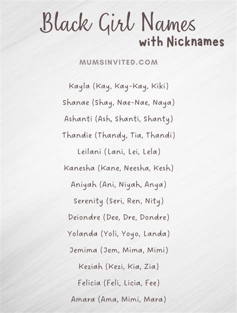 250 black girl names with meanings and nicknames mums invited
