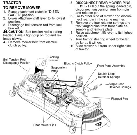 craftsman gt mower deck diagram
