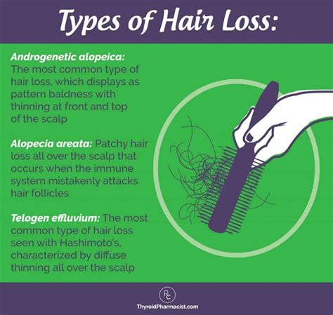 how to overcome hashimoto s hair loss dr izabella wentz