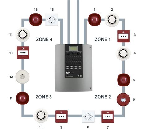 addressable fire alarm system wiring diagram  wiring diagram
