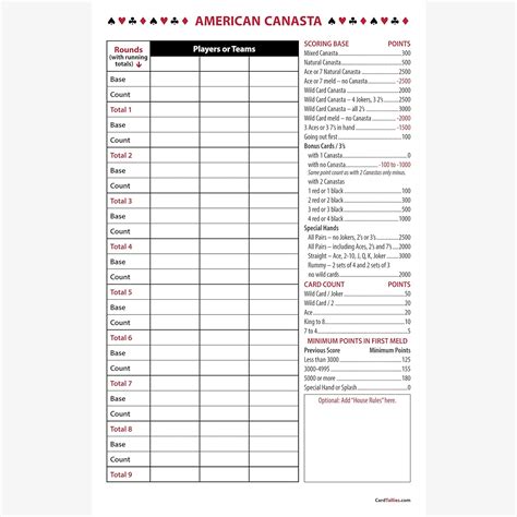 canasta score sheet printable