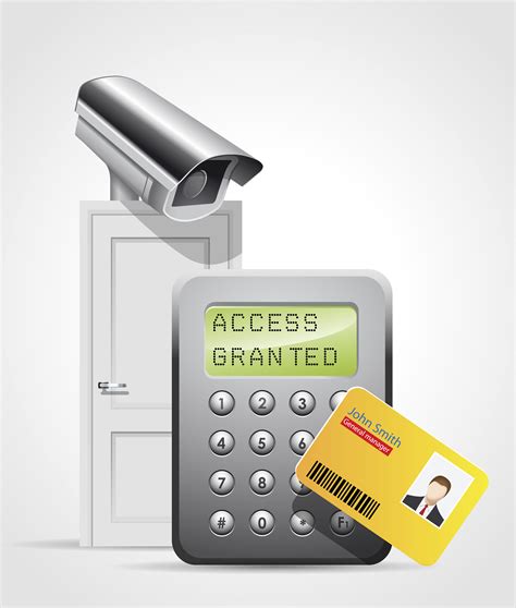 access control systems