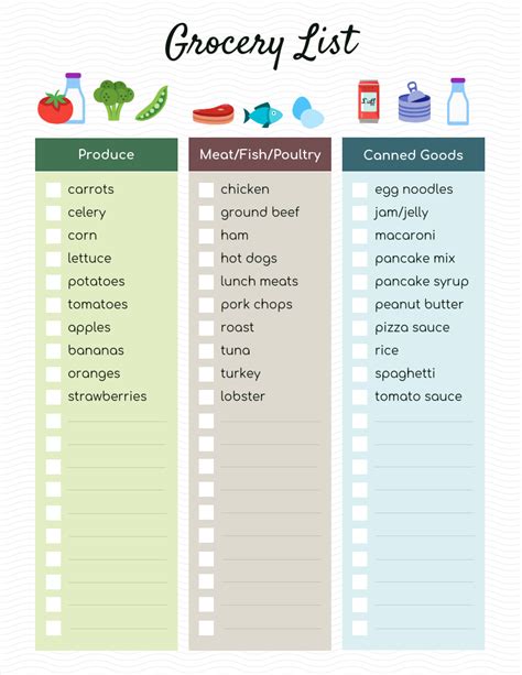custom food grocery checklist venngage