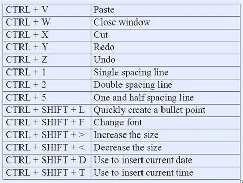 More Windows Shortcuts