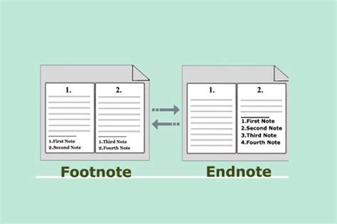 endnotes  footnotes important   effective assignment