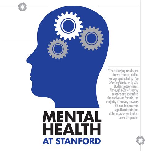 mental health  stanford  stanford daily