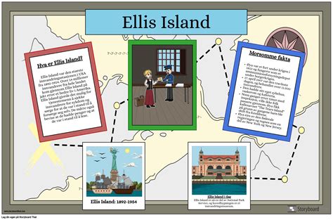 hva er ellis island storyboard   examples