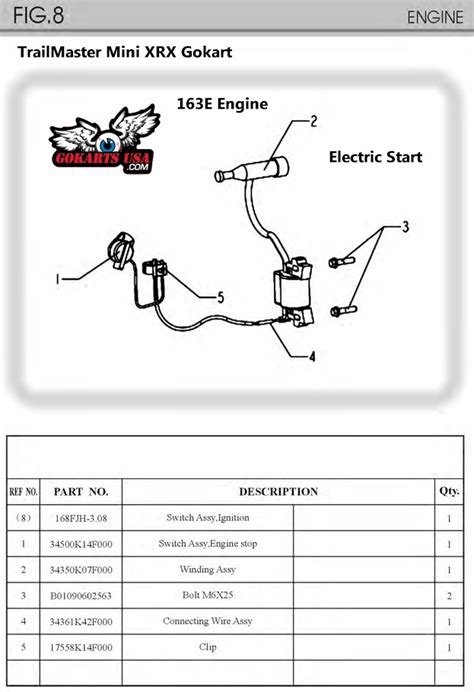skill wiring trailmaster  xrs wiring diagram