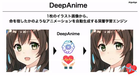 Deep Anime Character Generator Ai Creates Talking Animations Sankaku
