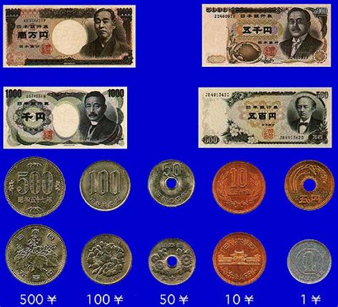 japanese money