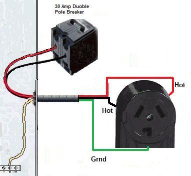 difference   wire   wire dryer dryer wire wiring outlet prong  plug diagram