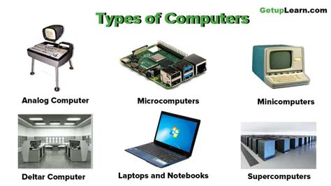 types  computers history  computers advantages