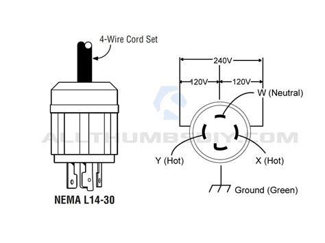 prong generator plug wiring diagram  faceitsaloncom