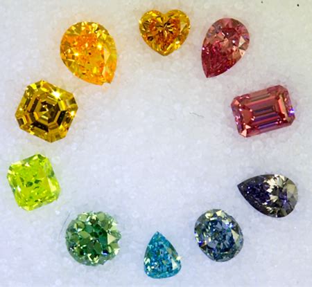 introducing   fancy color diamond tutorial pricescope