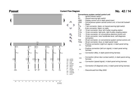 diagram  volkswagen passat wiring diagram guide mydiagramonline