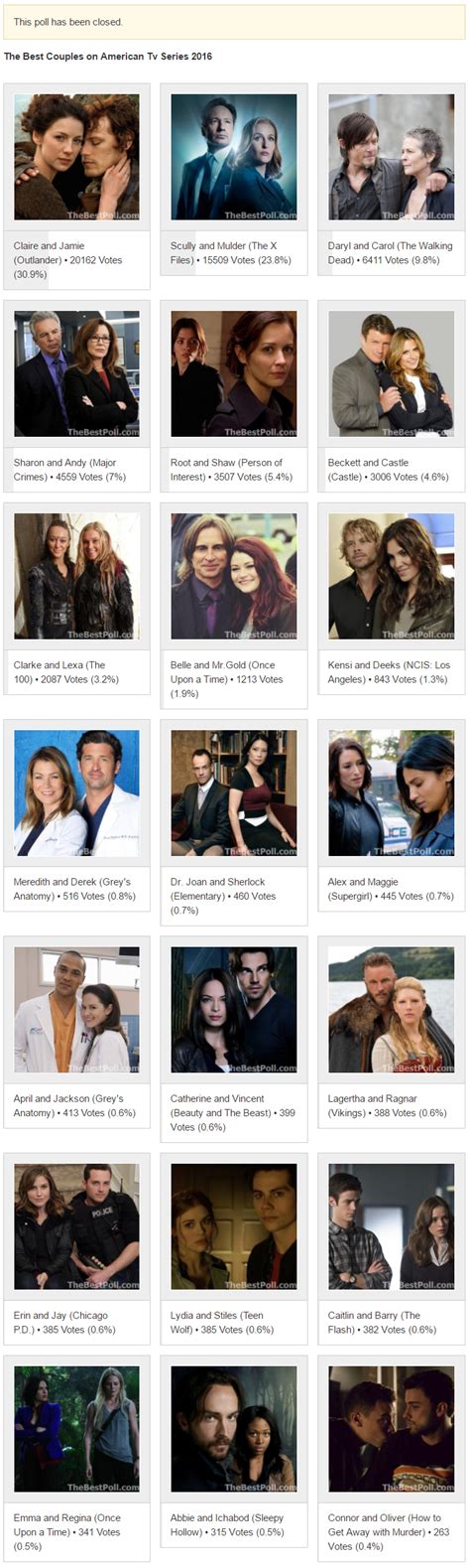 the best couples on american tv series 2016 thebestpoll
