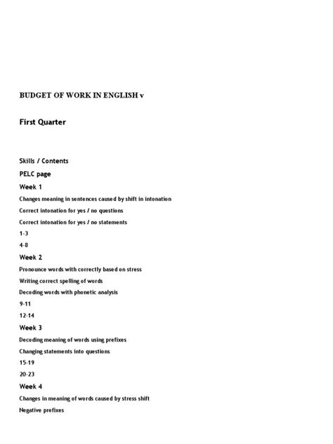 Budget of Work in English V: Detailed Quarterly Lesson Plans for