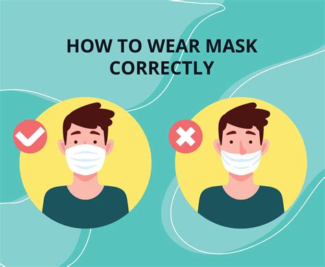 wear mask correctly vector art graphics freevectorcom