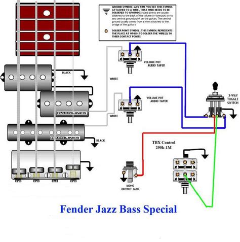 jazz bass special wiring diagram bass guitar bass guitar pickups fender jazz bass