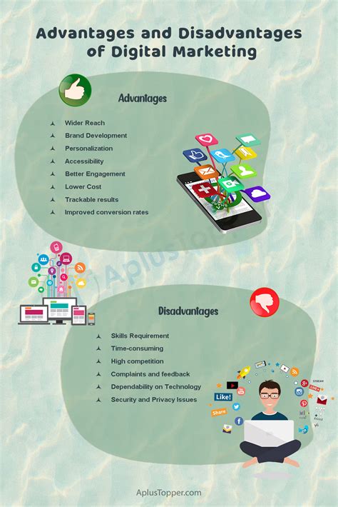 advantages  disadvantages  mind mapping printable