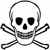 Toxic Skull Clipart Poison Easy Sign Drawings Symbol Simple Symbols Clip Cliparts Warning Use Crossbones Chemicals Body Coloring Poisonous Toxicity sketch template