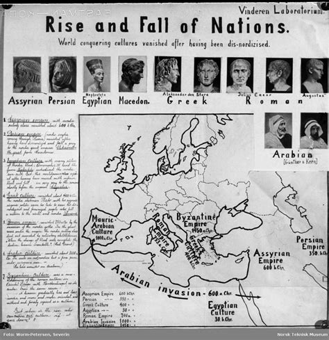 rise  fall  nations world conquering cultures vanished    dis nordizised