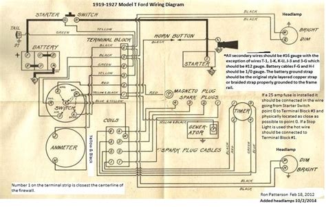 ford model  wiring diagram lacrows
