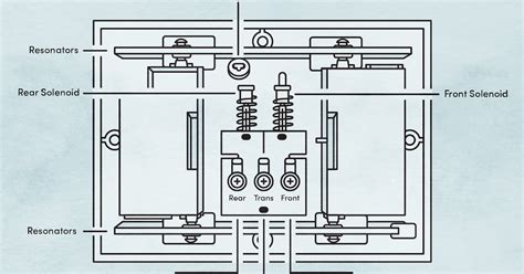friedland bell wiring diagram uploadled