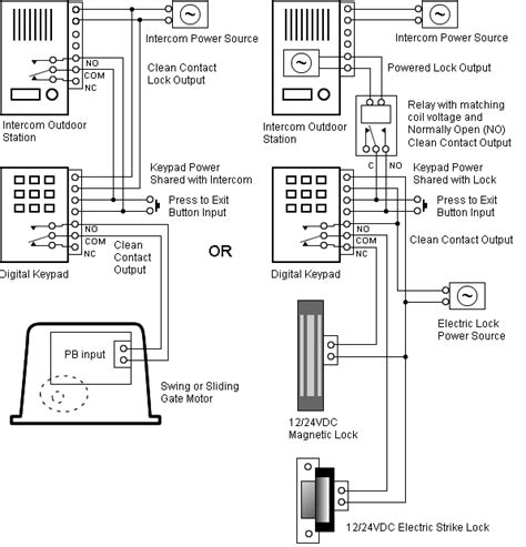 wiring diagram mars contactor   carrier condensor unit wiring diagram pictures