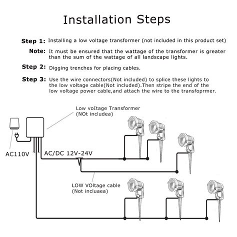 voltage landscape lighting installation guide  design idea