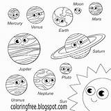 Planet Printable Planets Solar System Template Coloring Pages Vukelic Viviana Drawing sketch template