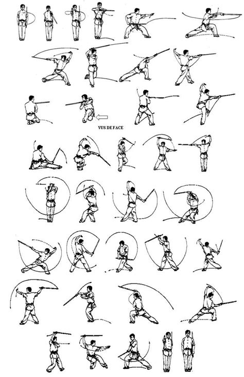 Form Jianshu Healthy Curiosities Pinterest Martial Kung Fu