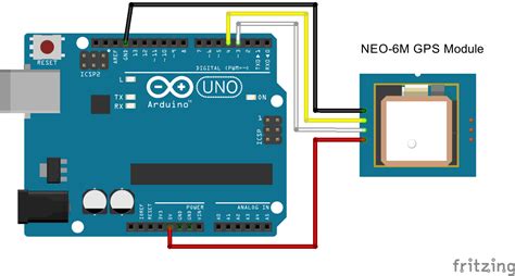 guide  neo  gps module arduino random nerd tutorials