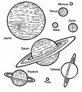 Coloring Planets Pages Planet Uranus Printable Space Travel Kids Print Color Tocolor Solar System Getcolorings Size Sheets Sheet Getdrawings Utilising sketch template